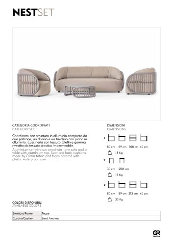 Nest Set