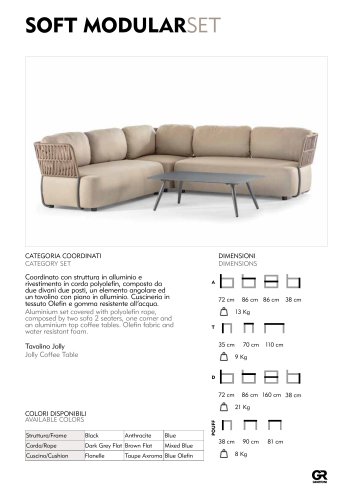 Soft Modular