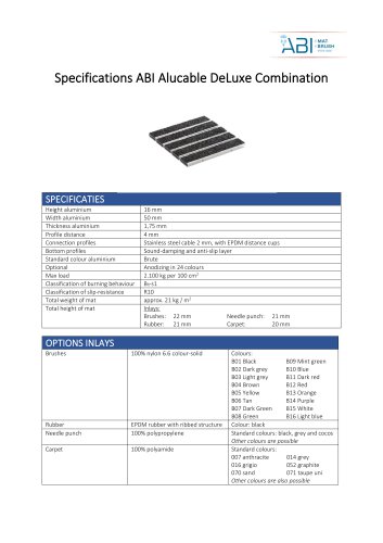 191024-specs-abi-alucable-deluxe-combination-eng