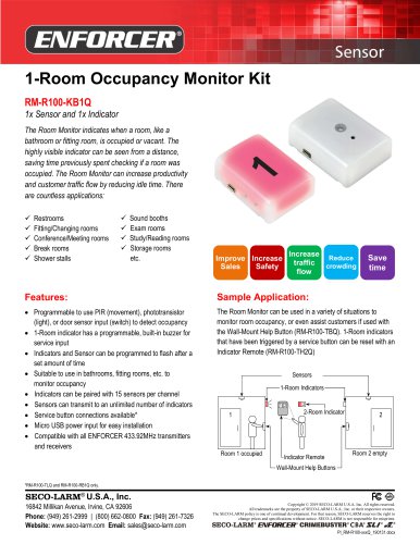 -Room Occupancy Monitor Kit