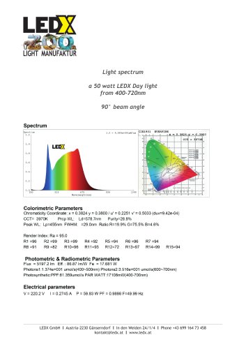 Data_Sheets_LEDX_Day_light