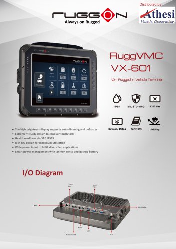 RuggVMC VX-601