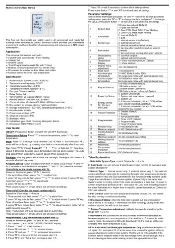 Breeze BC103-4DM Datasheet
