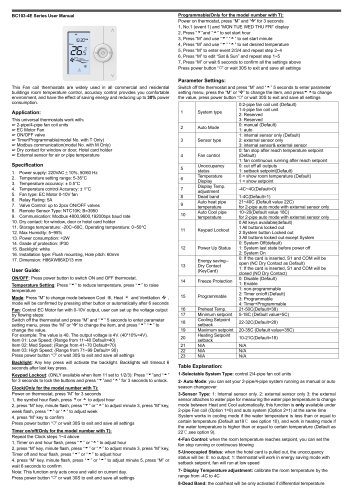 Breeze BC103-4EDM Datasheet