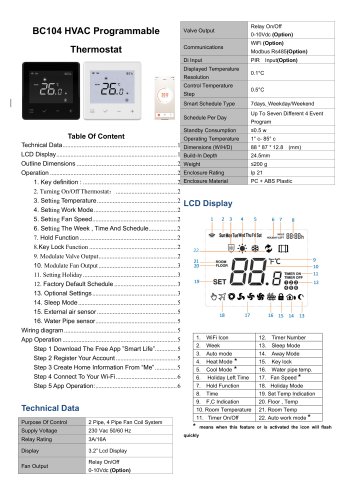 Breeze BC104W-4D Datasheet