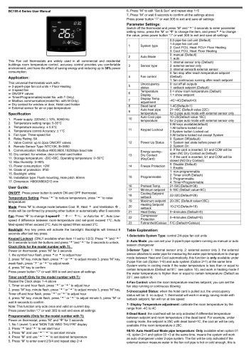 Breeze BC105-4DM Datasheet