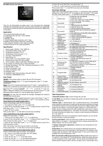 Breeze BC105W-4 Datasheet