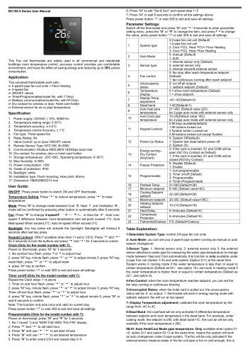 Breeze BC105W-4D Datasheet