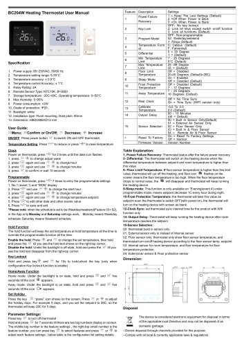 Breeze BC204 Datasheet