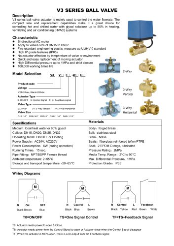 Breeze V3 Datasheet