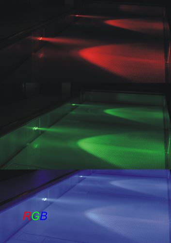 RGB