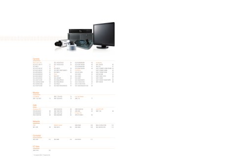 Catalog Camera