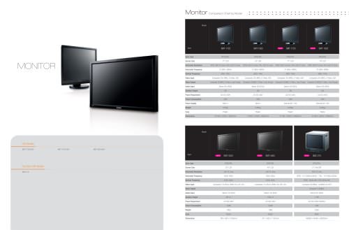 Catalog Monitors