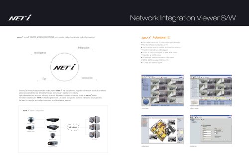 Network Cameras