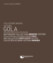 Groove System