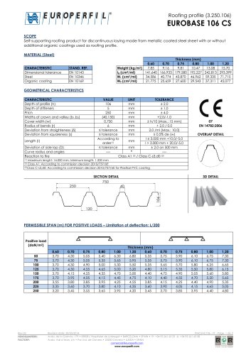 EUROBASE 106 CS