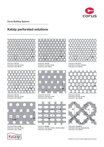 Kalzip perforated solutions