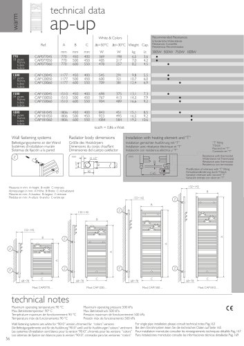Ap-up technical data