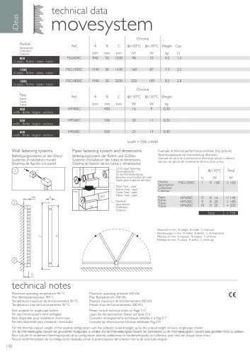 movesystem