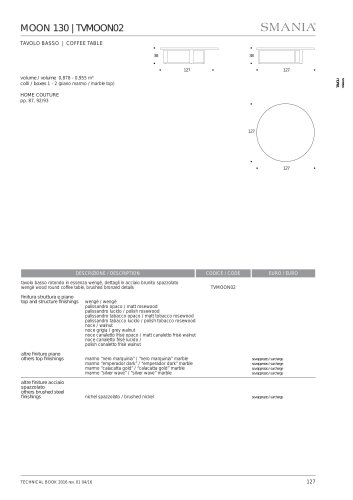 Moon 130