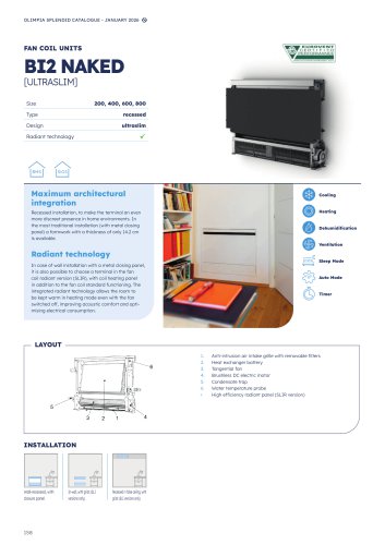 Bi2 SLIR inverter naked ultraslim