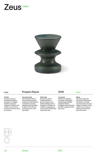 Catalog 6005 ZEUS