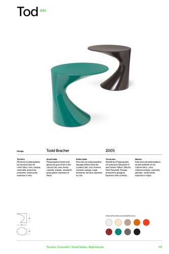 Catalog 634 TOD