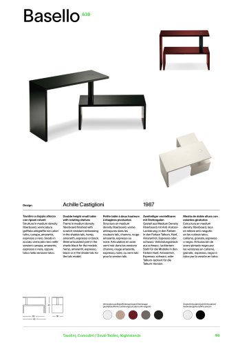 Catalog 638 BASELLO