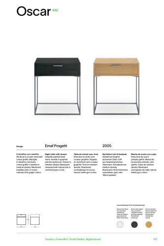 Catalog 642 OSCAR