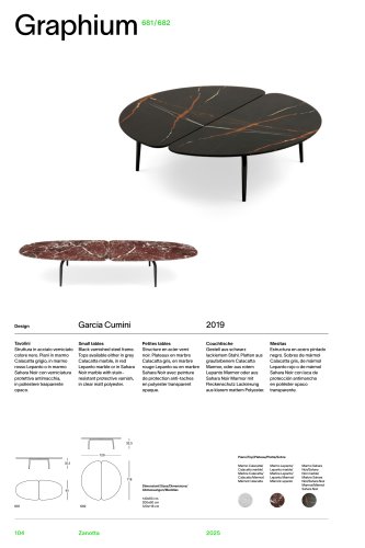 Catalog 681-682 GRAPHIUM