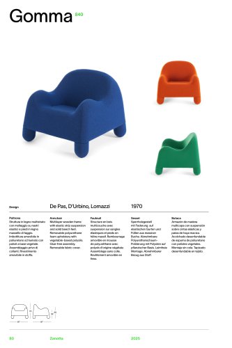 Catalog 840 GOMMA