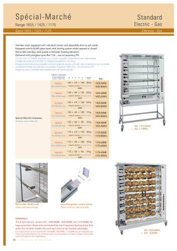 Rotisserie Special market