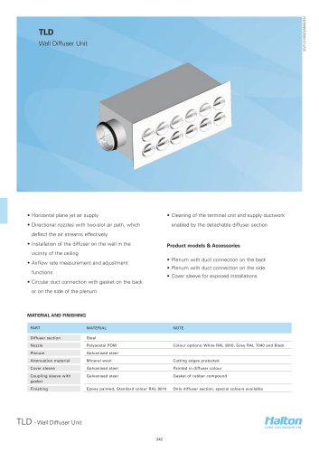 TLD - Wall Diffuser Unit