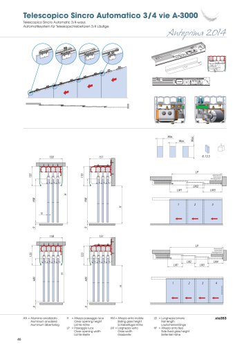 Telescopic Sincro Automatic 3/4-ways A-3000