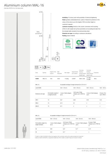 MAL-16