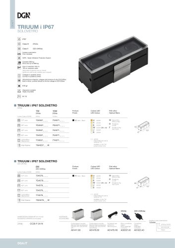 TRIUUM I IP67