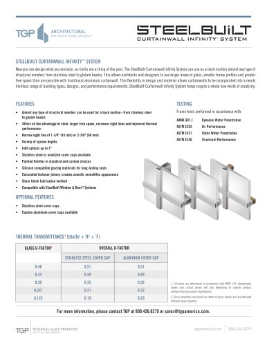 Steelbuilt Curtainwall infinity