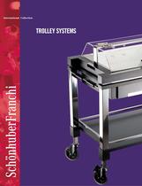 Trolley Systems