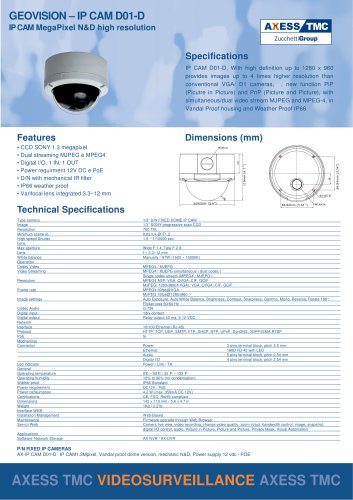 GEOVISION ? IP CAM D01-D