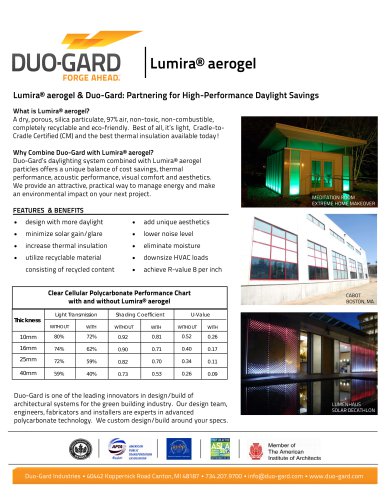 Lumira® aerogel