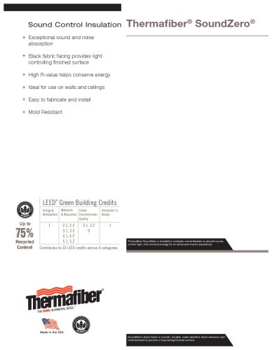 Thermafi ber® SoundZero®