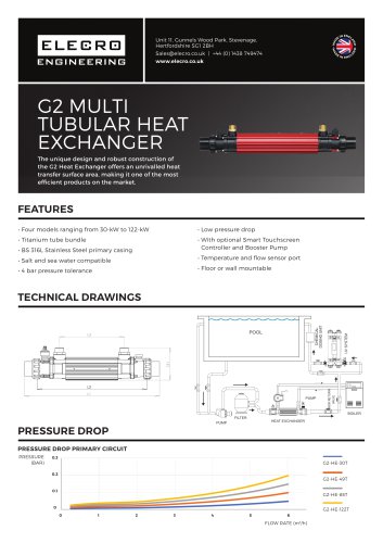 G2 HEAT EXCHANGER DATA SHEET