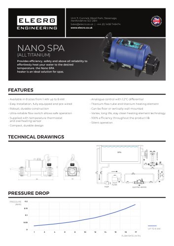 NANO SPA