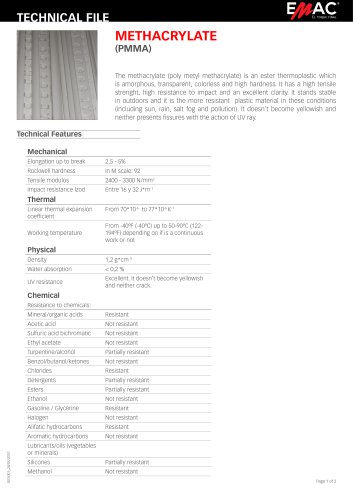 METHACRYLATE