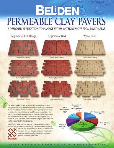 Permeable Clay Pavers