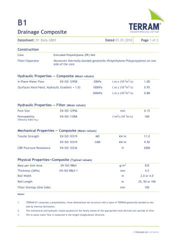 B1 Drainage Composite