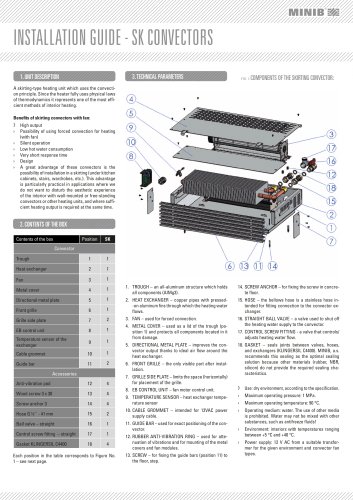 IG - SK CONVECTORS