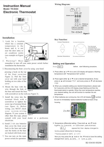 Minib TH-0343 Termostat