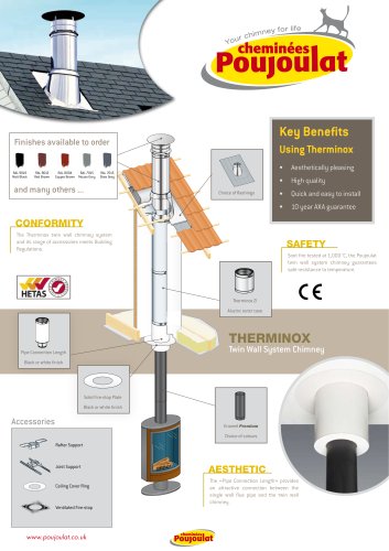 Key Benefits Using Therminox