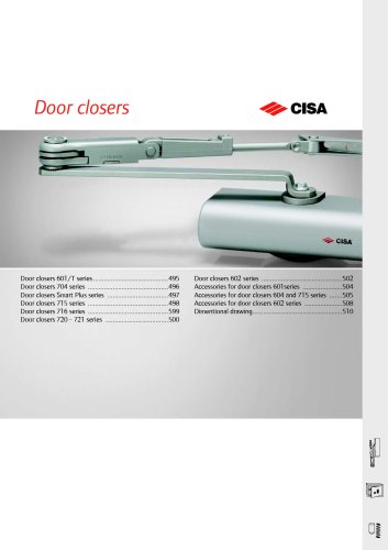 Door Closers